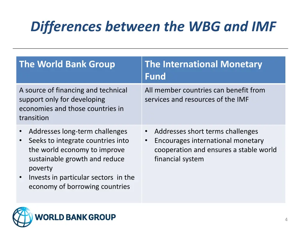 differences between the wbg and imf