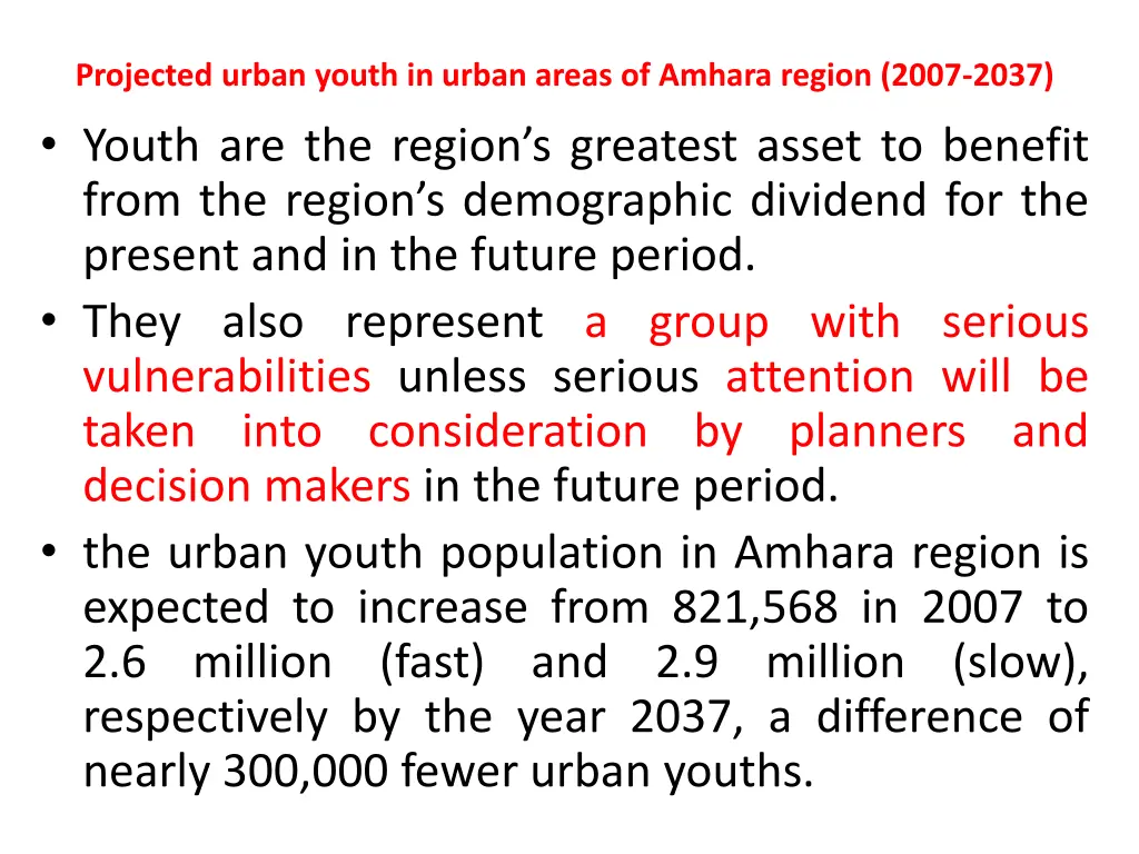 projected urban youth in urban areas of amhara