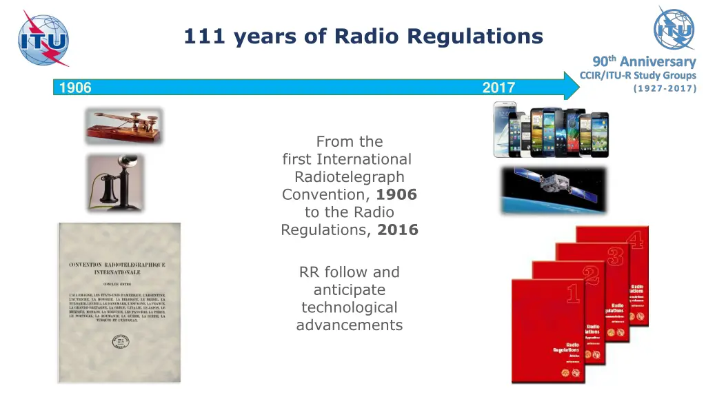 111 years of radio regulations