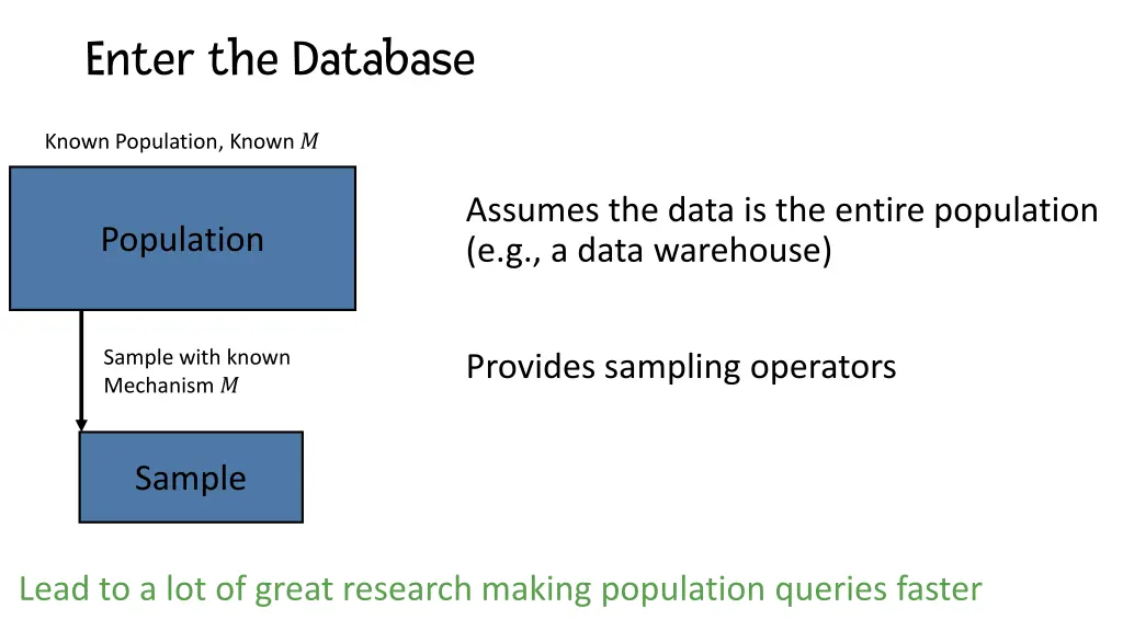 enter the database