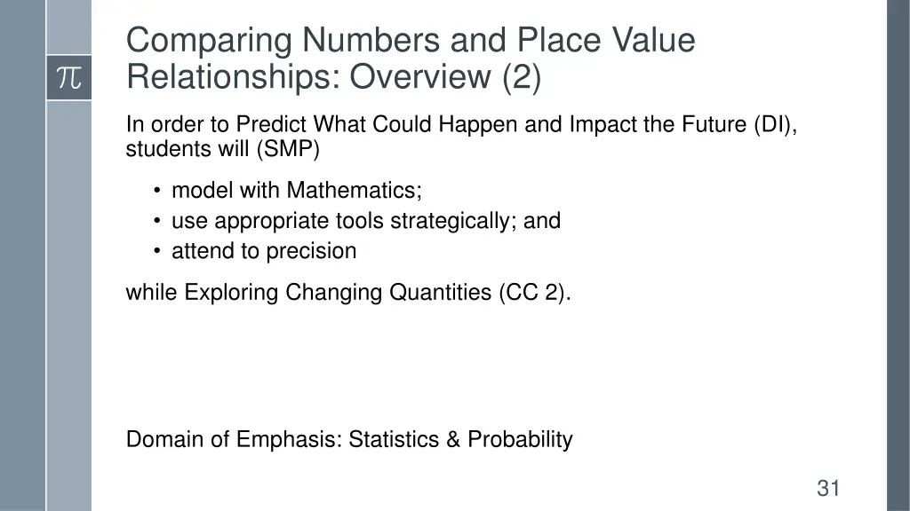 comparing numbers and place value relationships 3