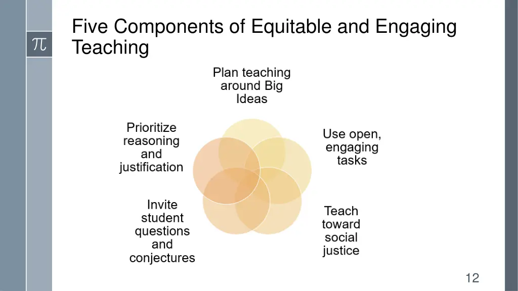 five components of equitable and engaging teaching
