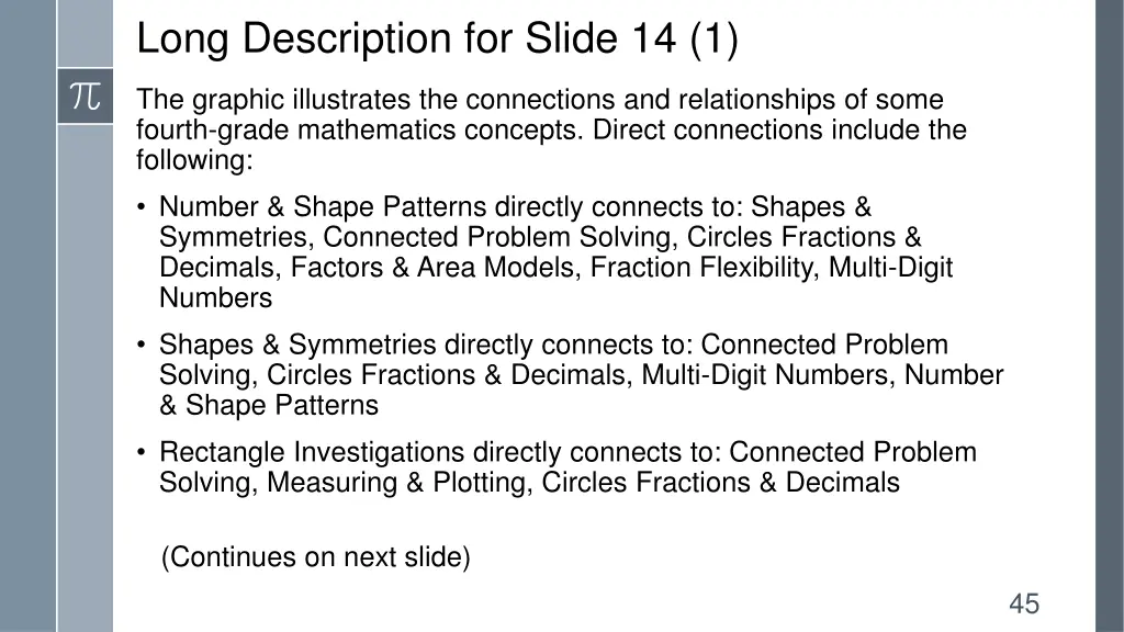 long description for slide 14 1