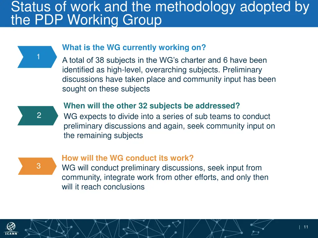 status of work and the methodology adopted