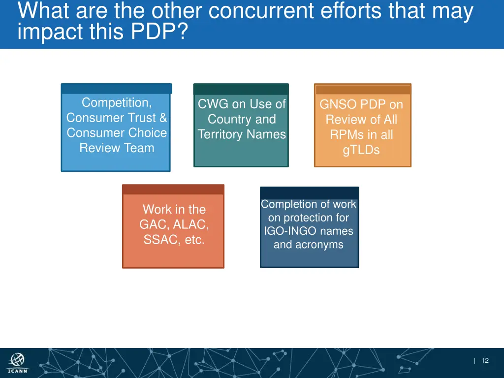 what are the other concurrent efforts that