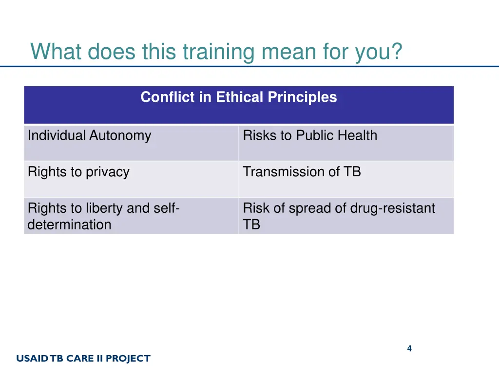 what does this training mean for you