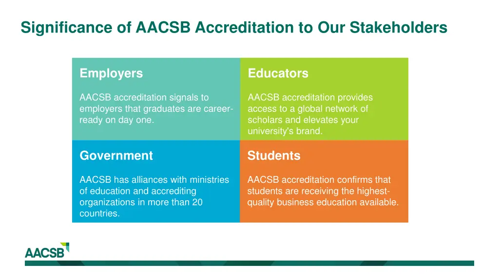significance of aacsb accreditation