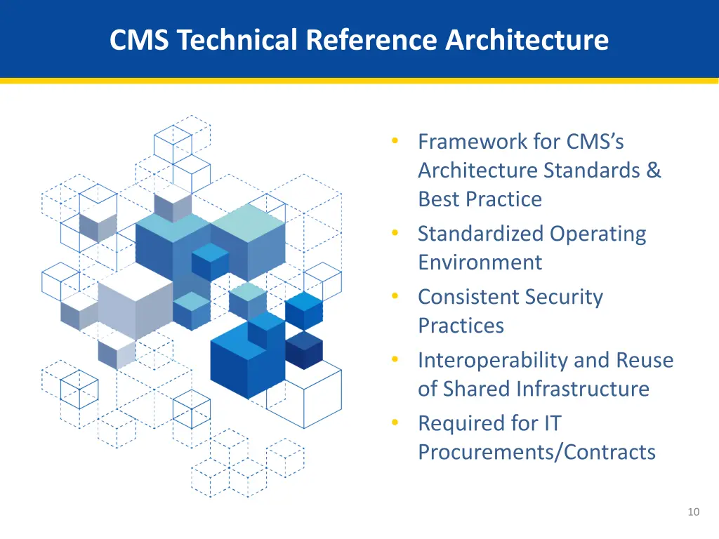 cms technical reference architecture