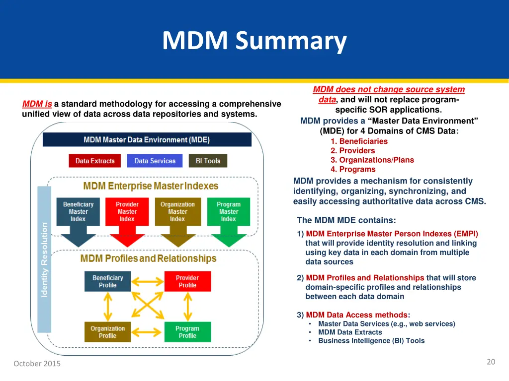 mdm summary