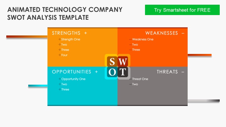 animated technology company swot analysis template