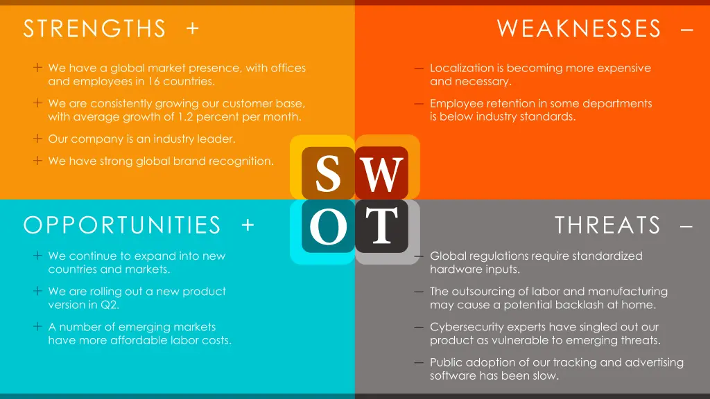 strengths 1