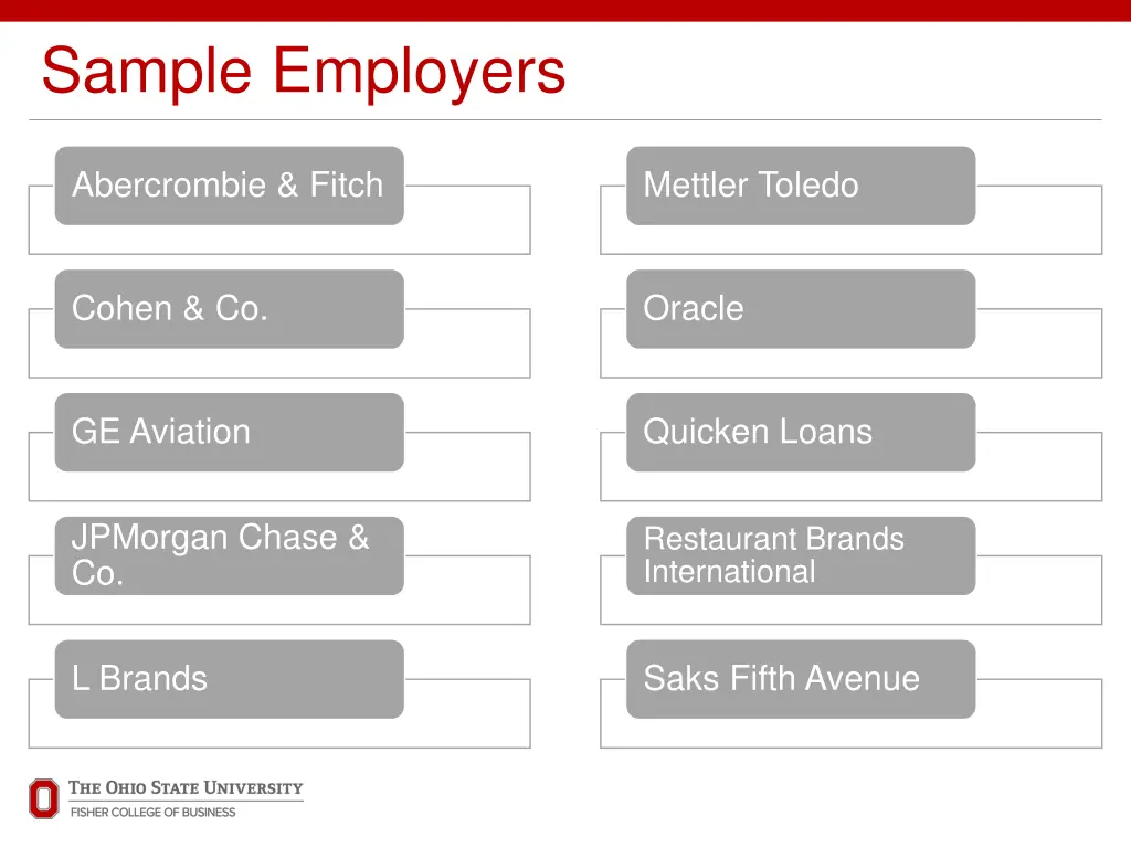 sample employers