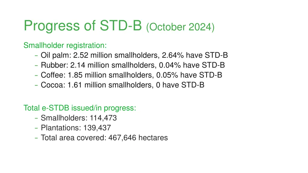 progress of std b october 2024