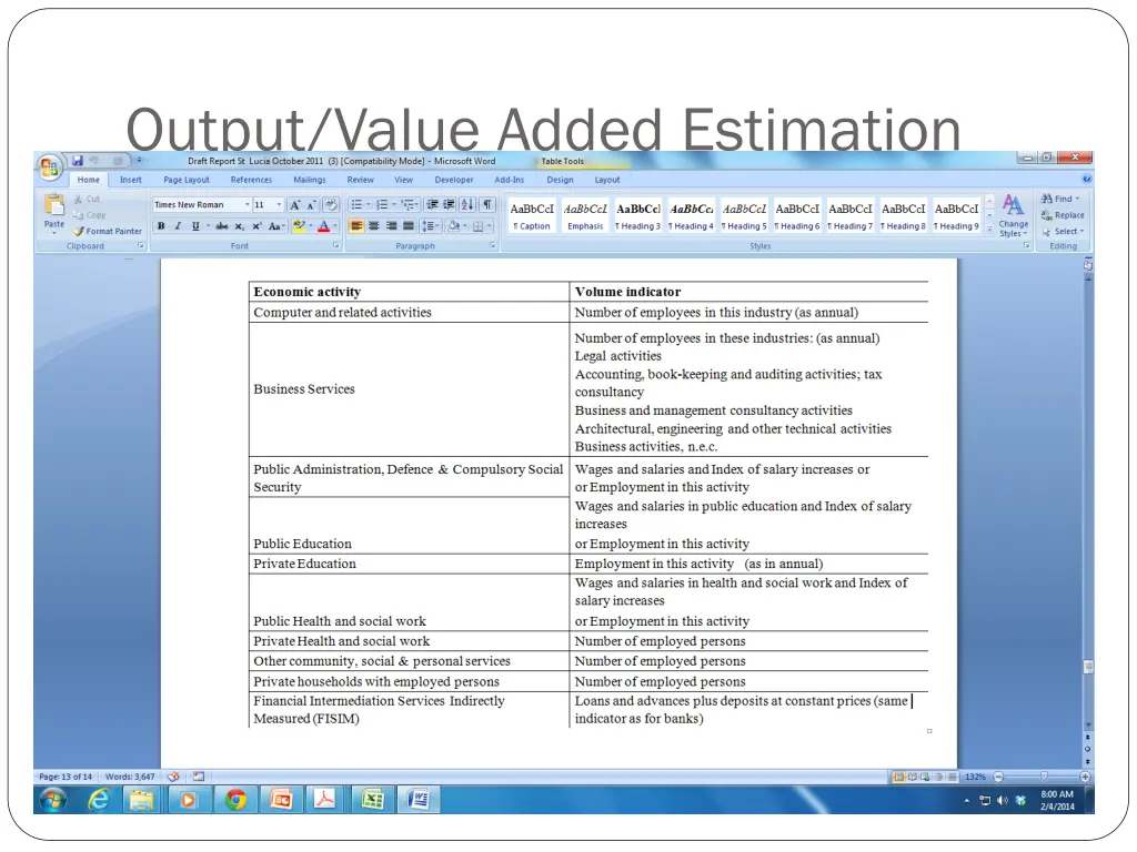output value added estimation 2