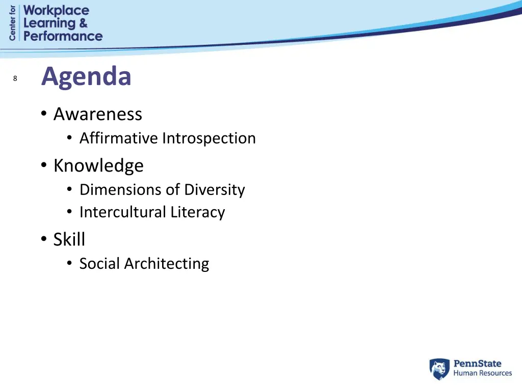 agenda awareness affirmative introspection