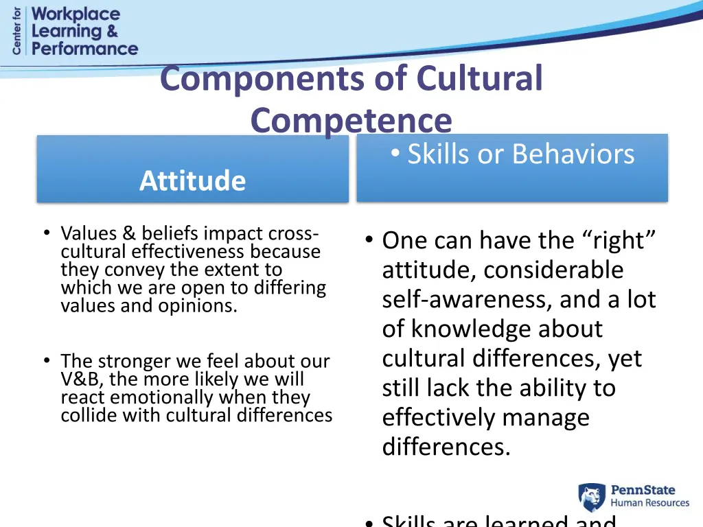 components of cultural competence 1