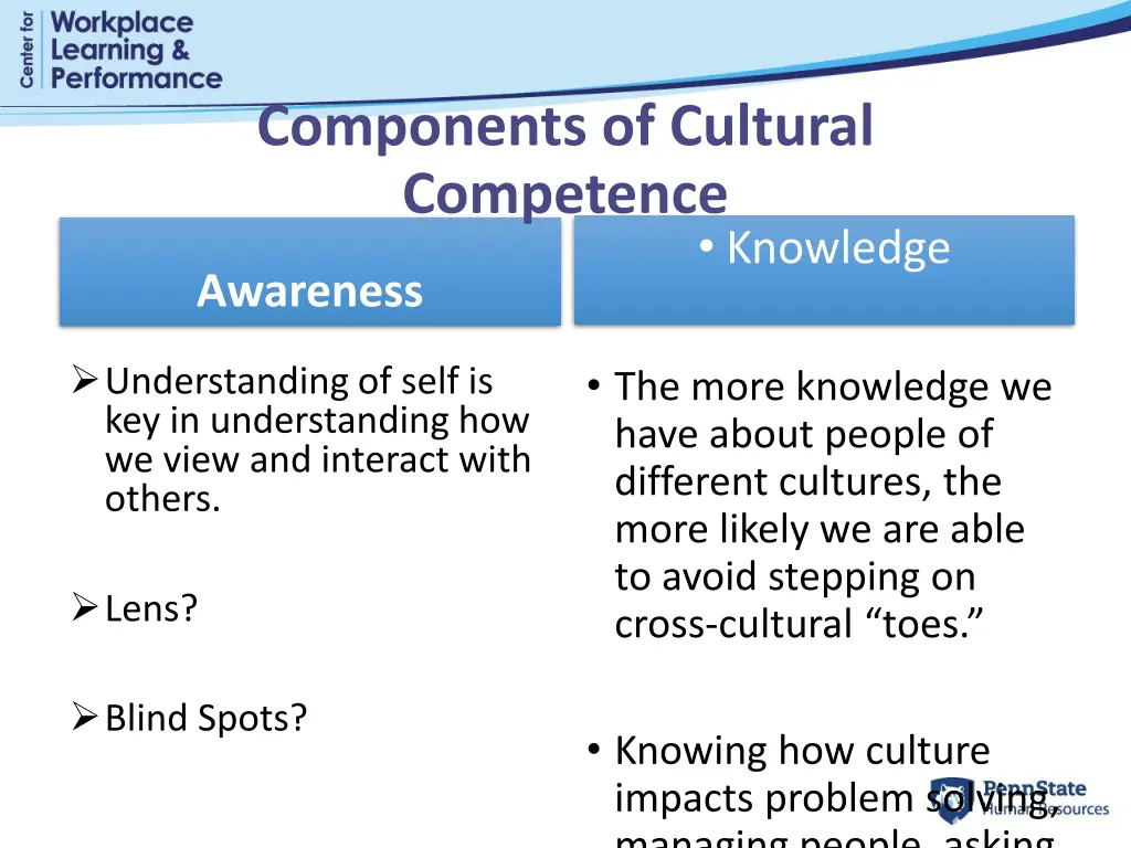 components of cultural competence