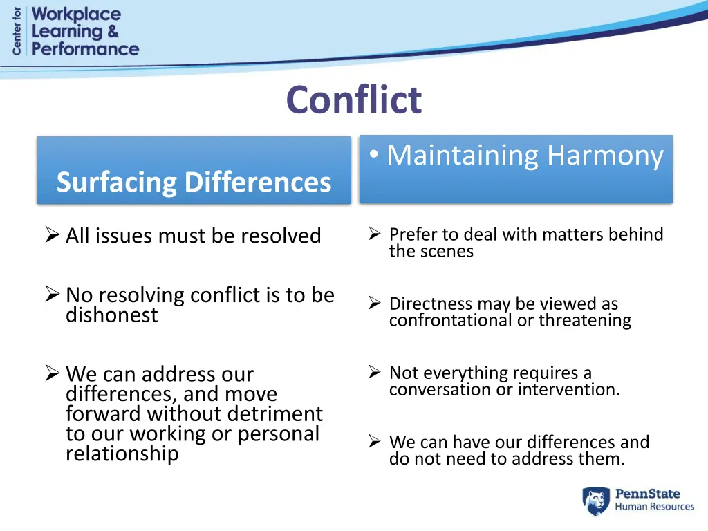 conflict