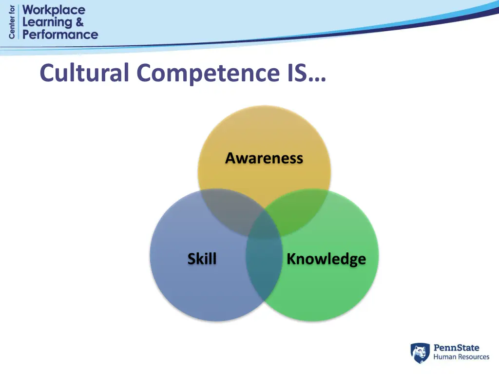 cultural competence is