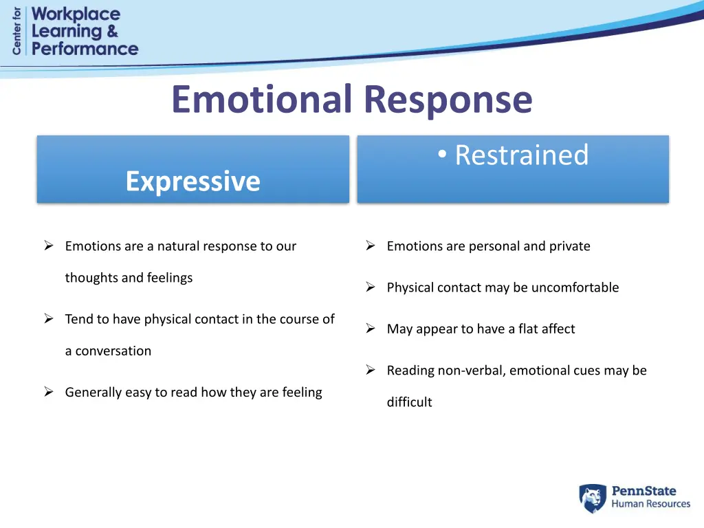 emotional response