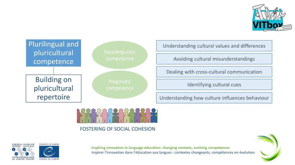 plurilingual and pluricultural competence