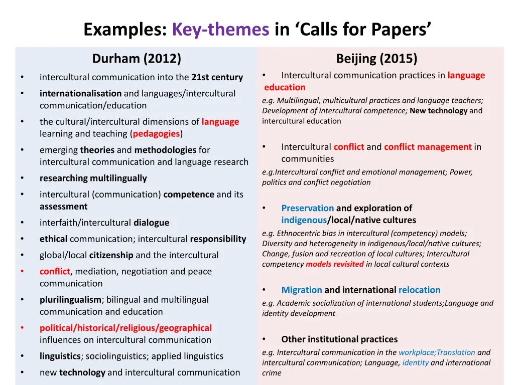 examples key themes in c alls for papers