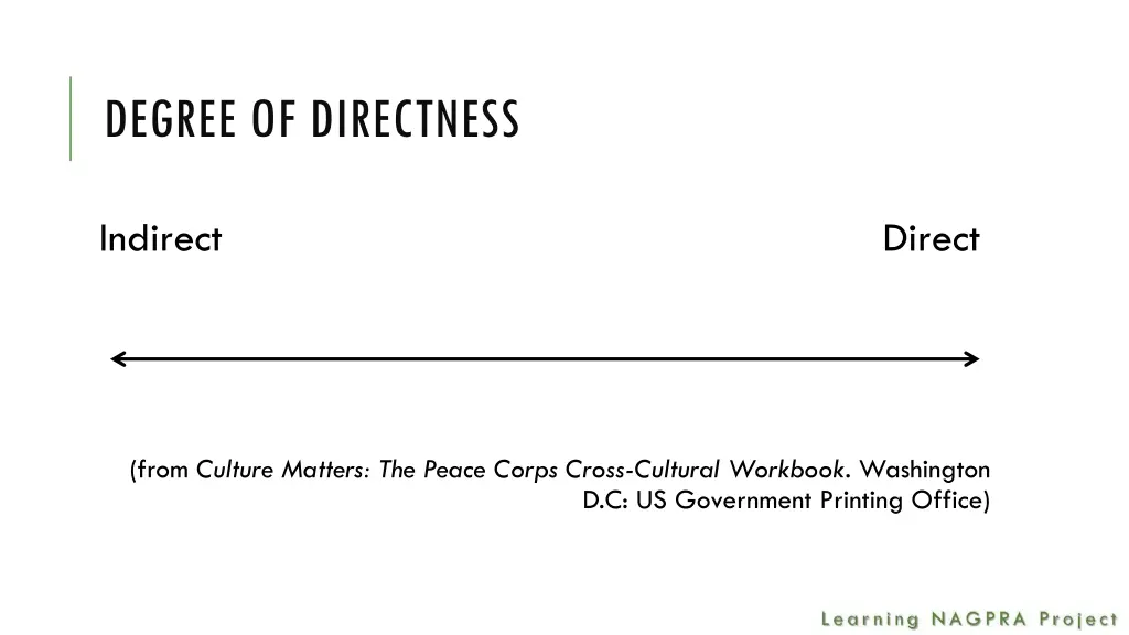 degree of directness