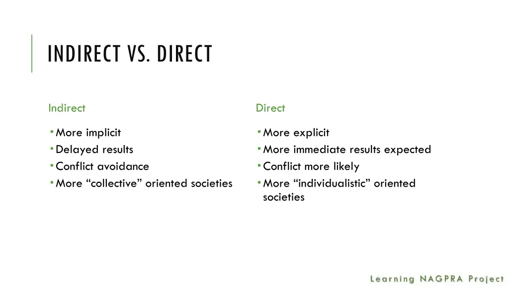 indirect vs direct