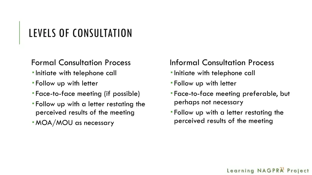 levels of consultation