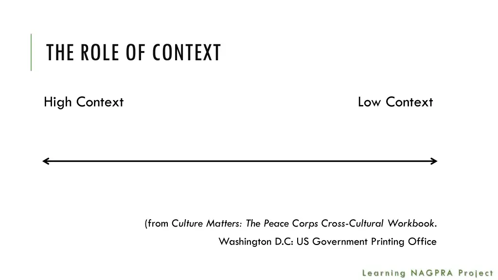 the role of context