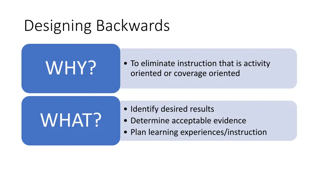 designing backwards