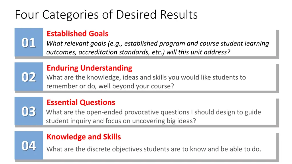 four categories of desired results