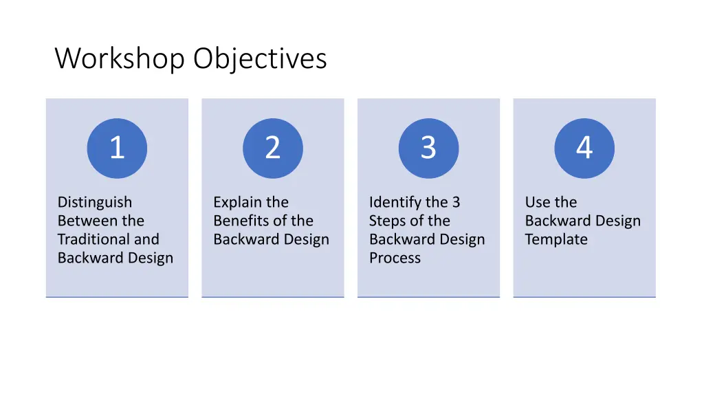 workshop objectives