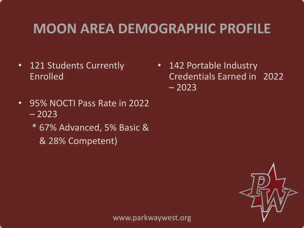 moon area demographic profile