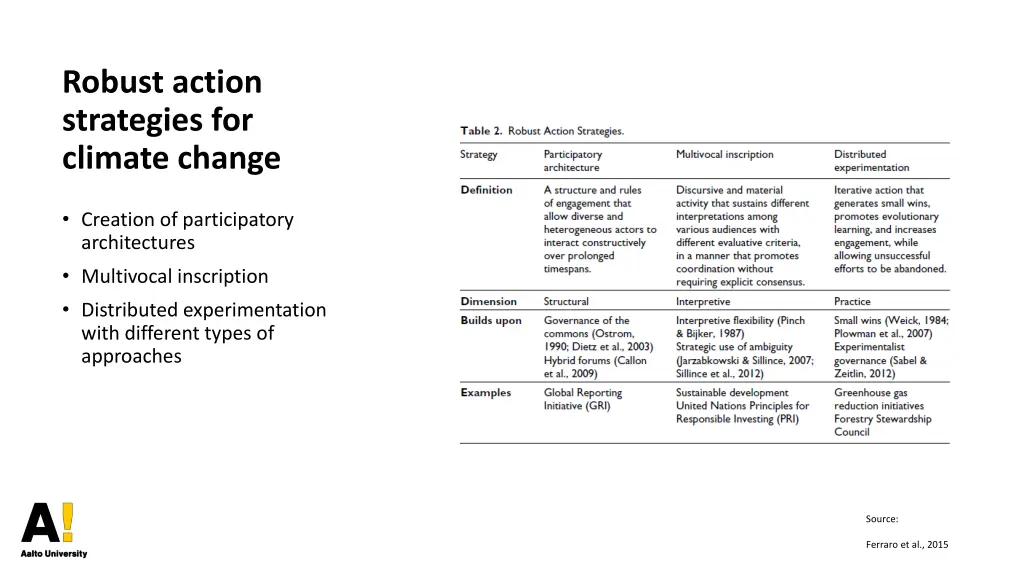 robust action strategies for climate change