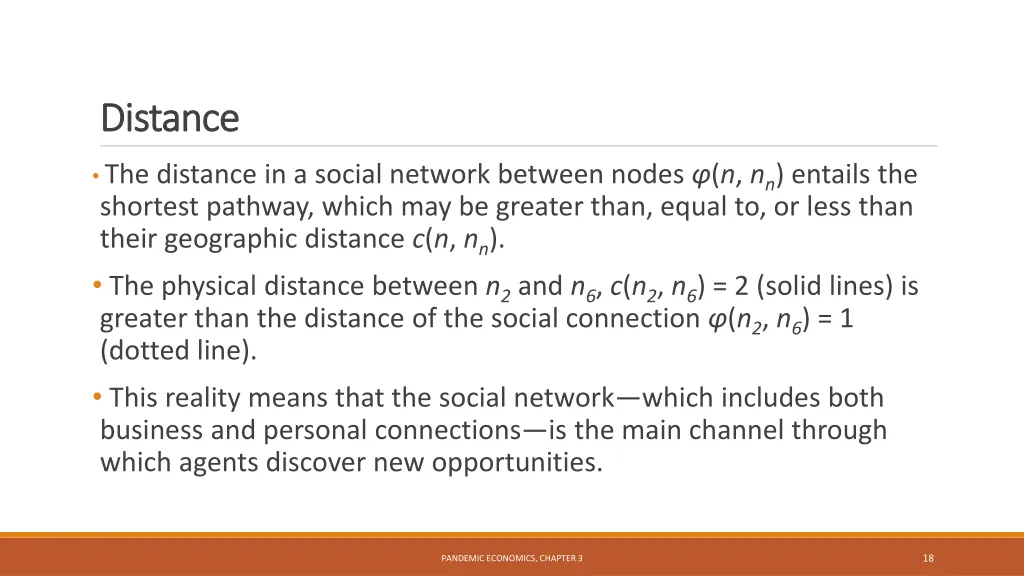 distance distance