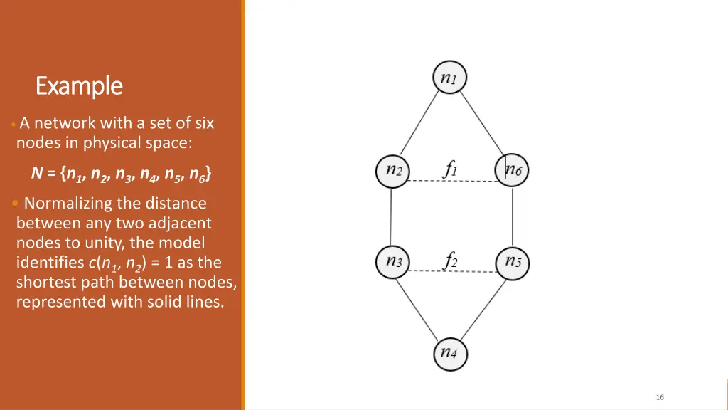 example example