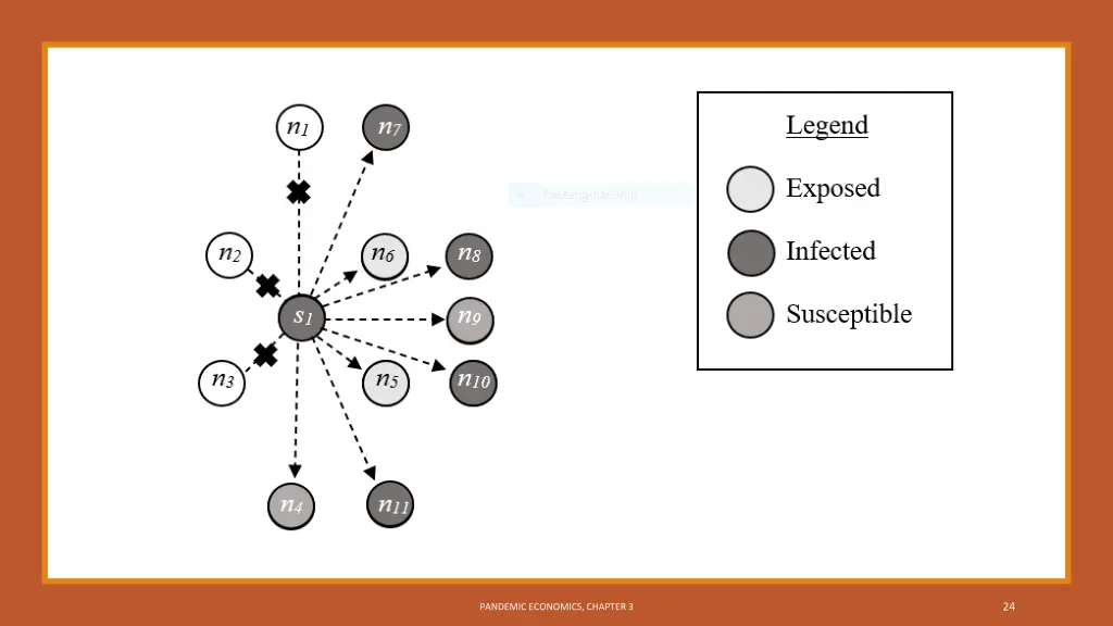 slide24