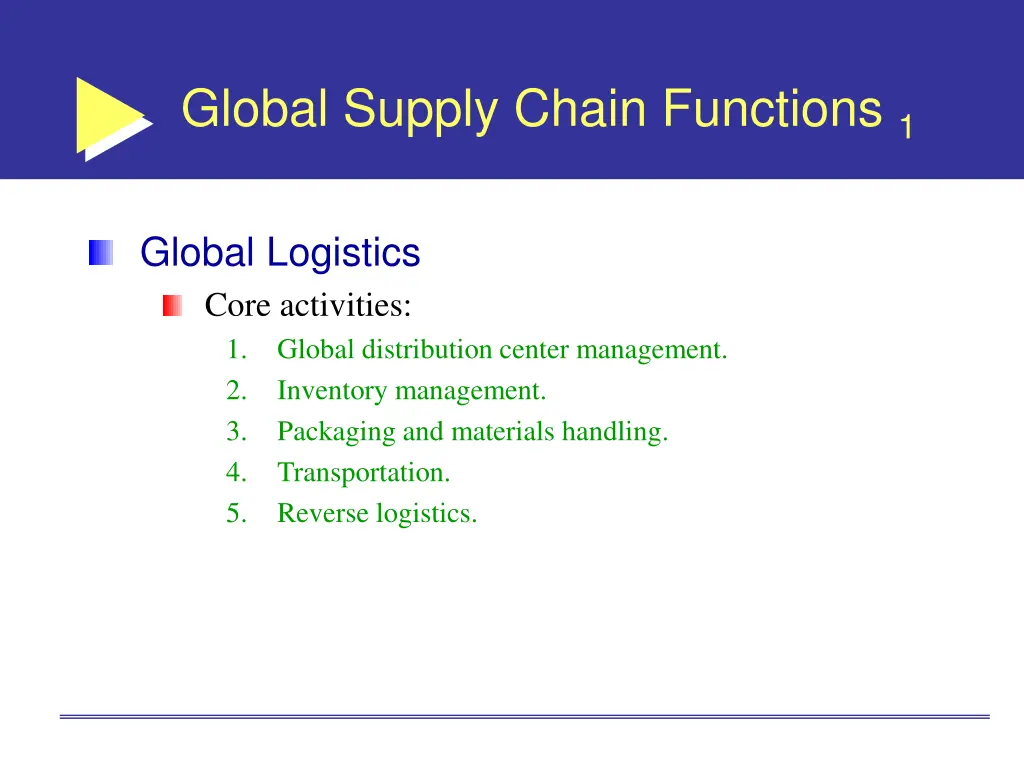 global supply chain functions 1
