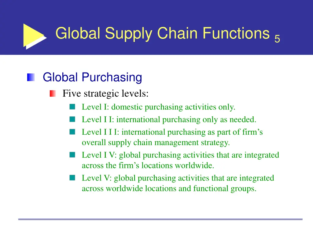 global supply chain functions 5