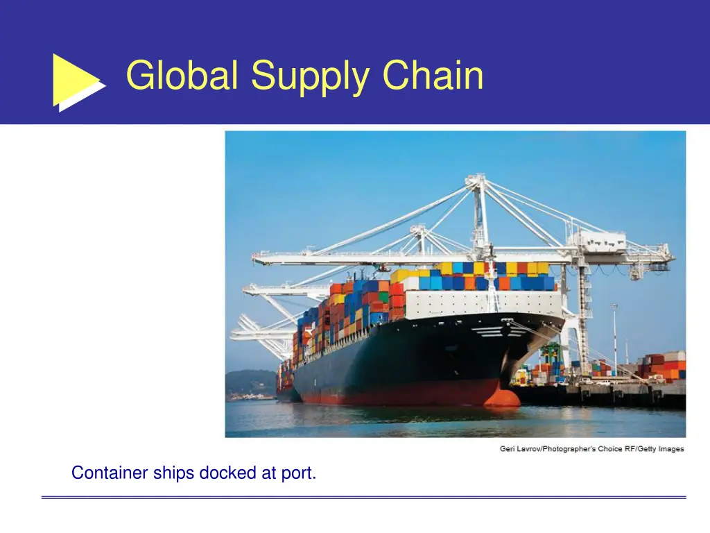 global supply chain