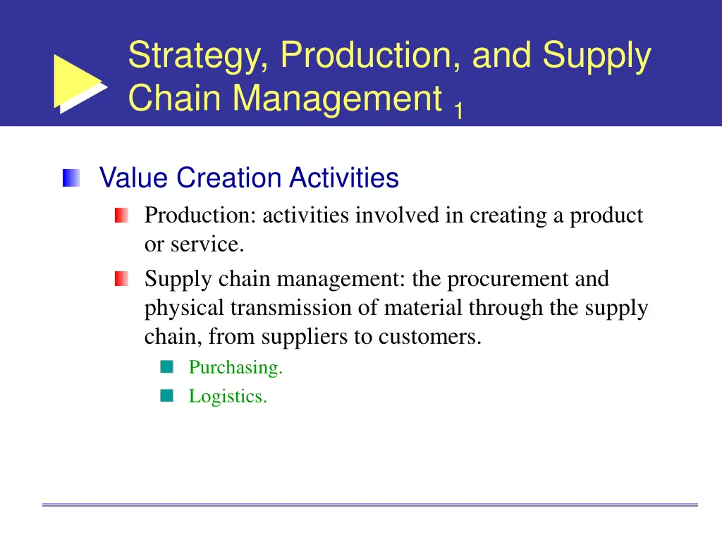 strategy production and supply chain management 1