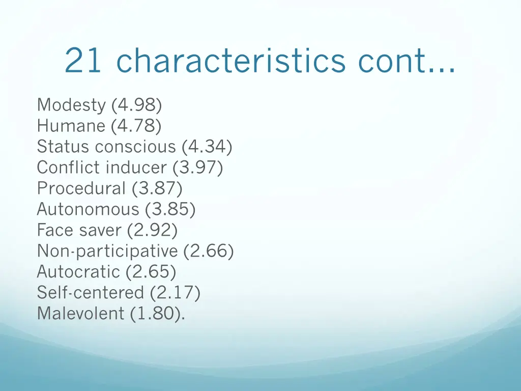 21 characteristics cont