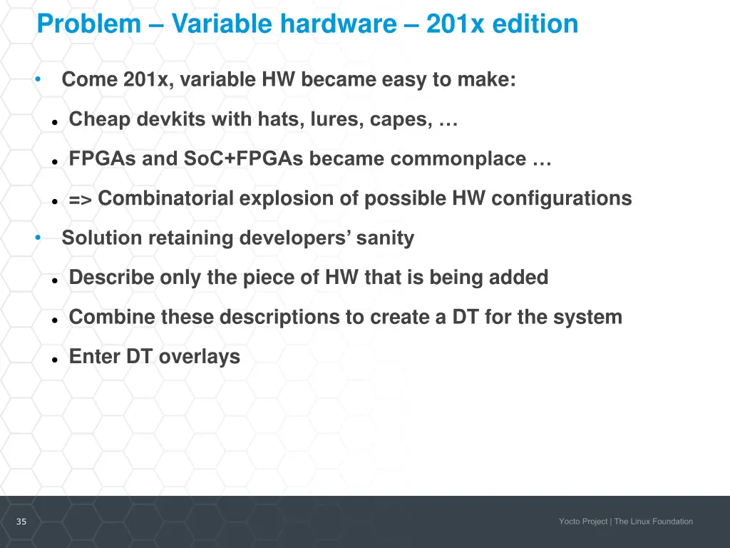 problem variable hardware 201x edition