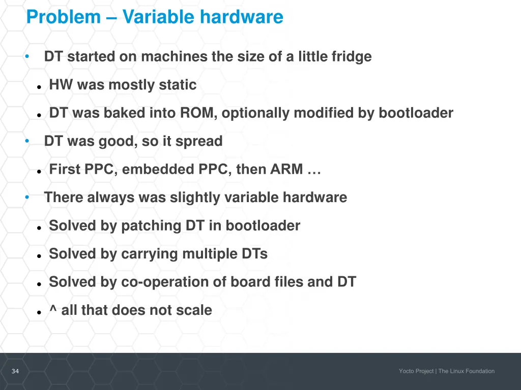 problem variable hardware