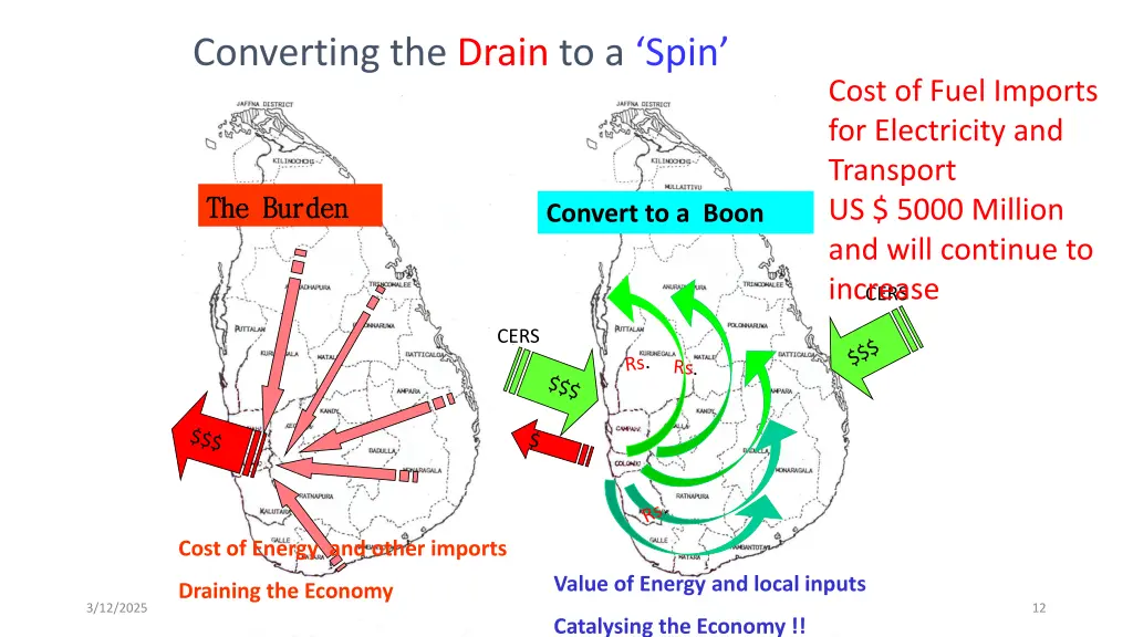 converting the drain to a spin