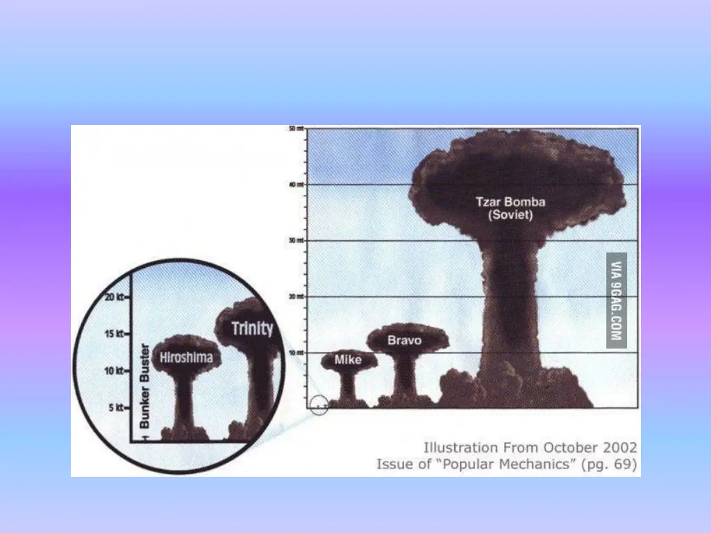 slide10