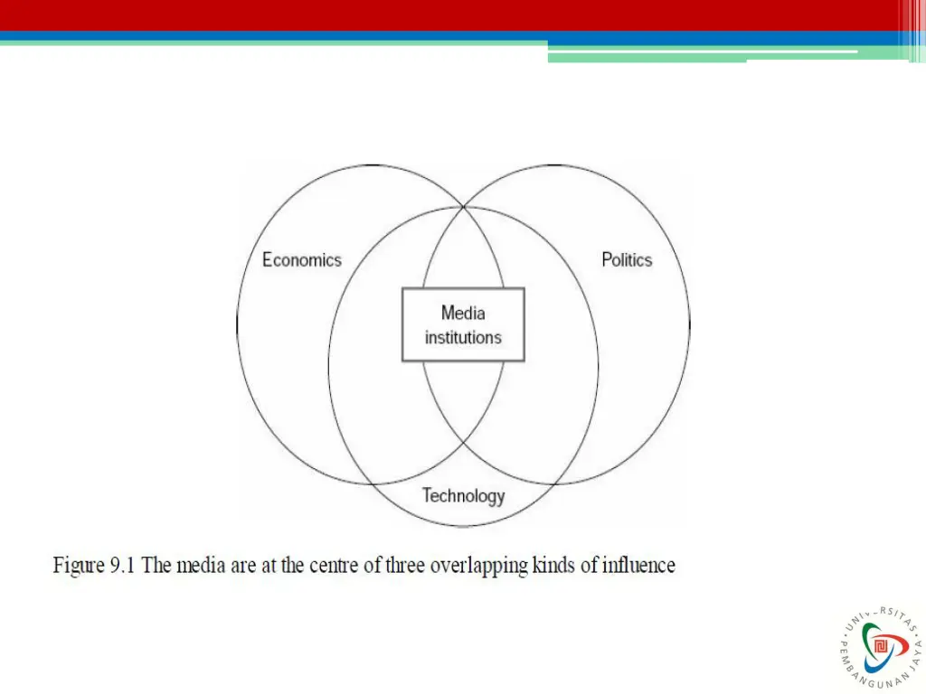 slide15