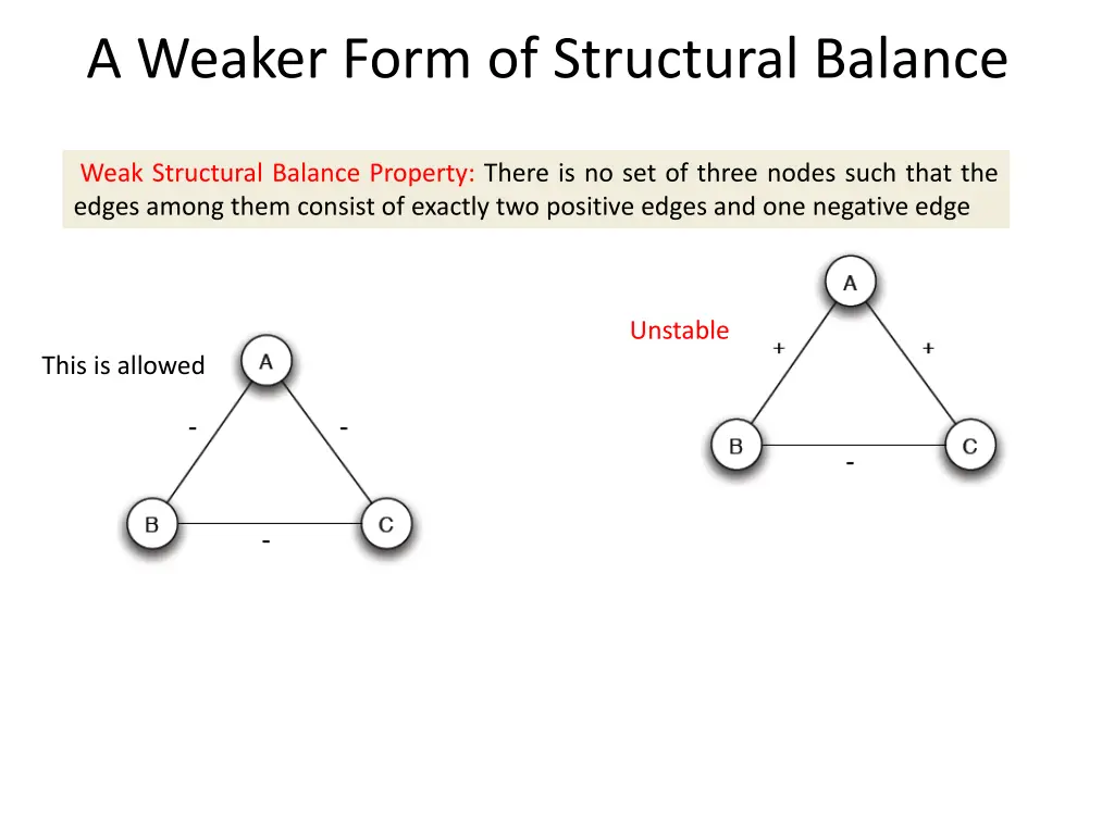 a weaker form of structural balance