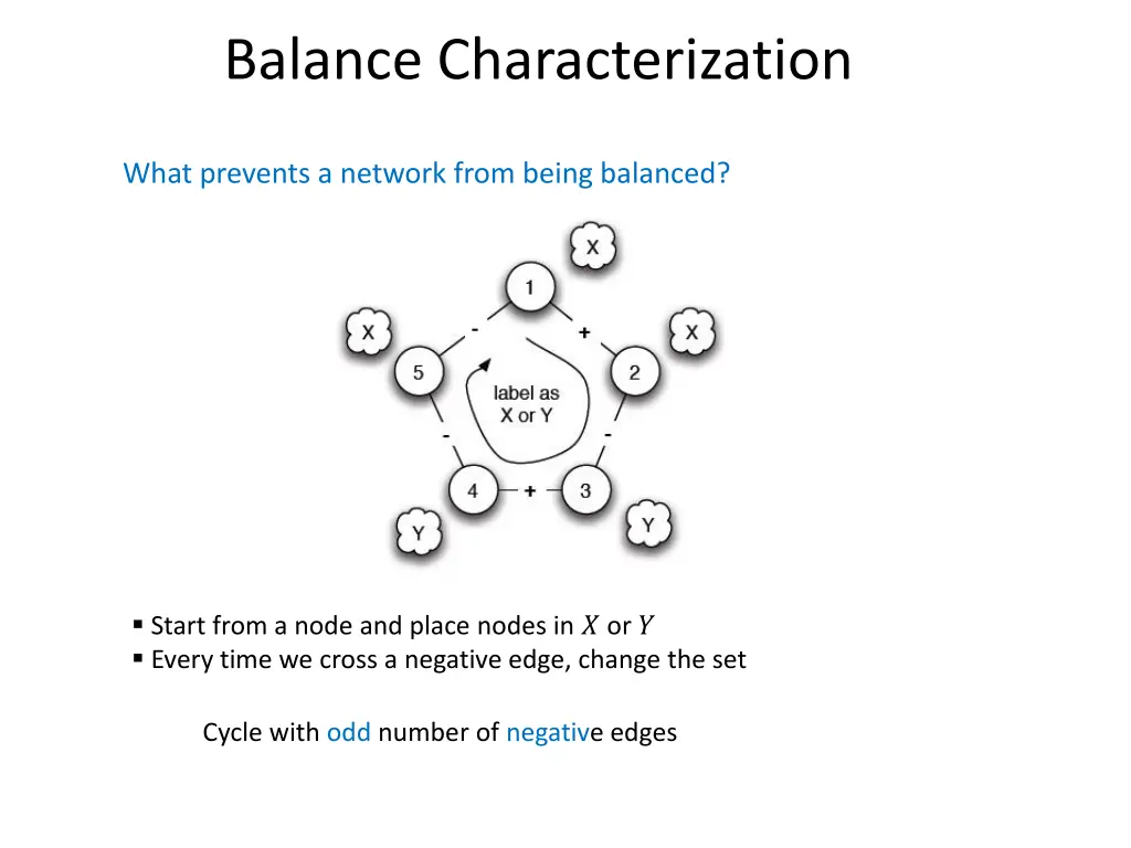 balance characterization